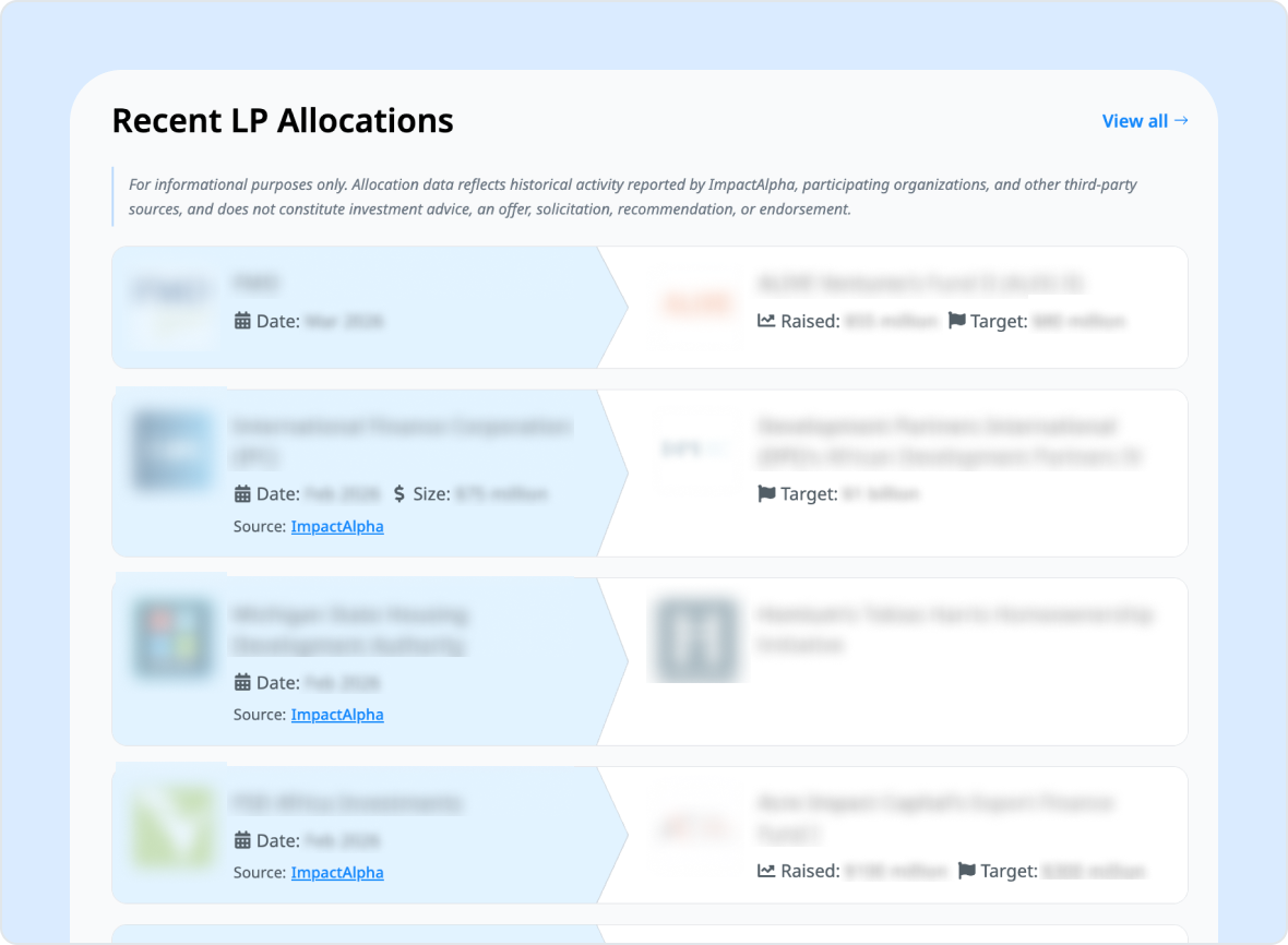 Allocation Tracking