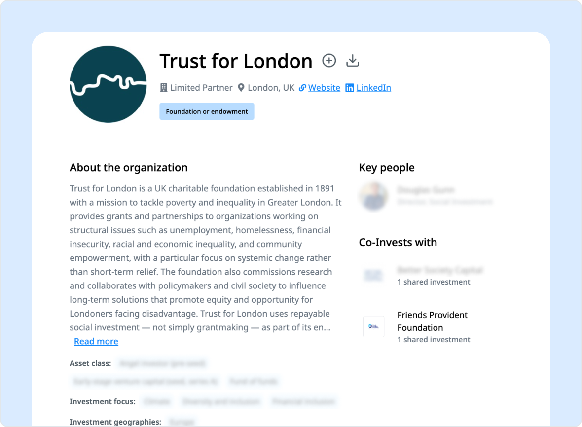 Investor Profiles